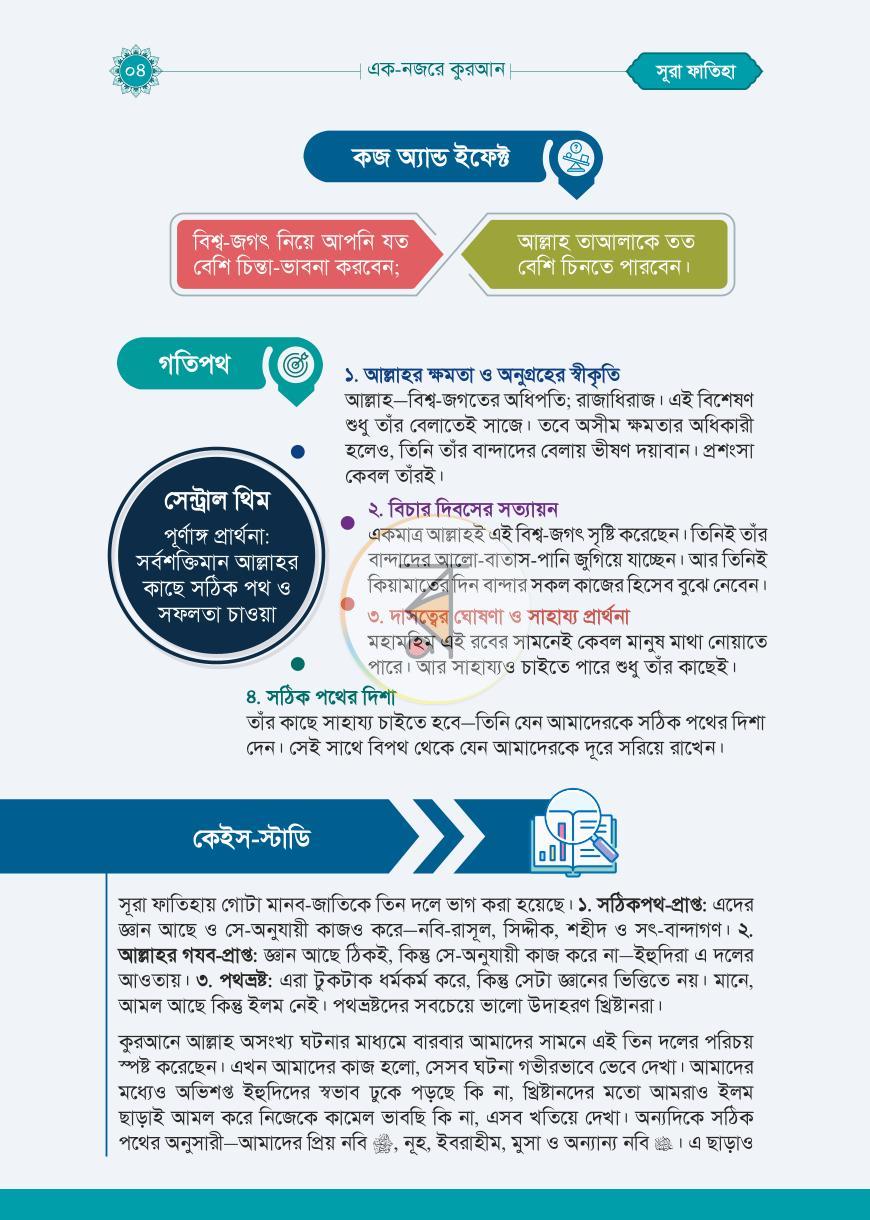 এক নজরে কুরআন by মিজানুর রহমান আজহারী - Image 11